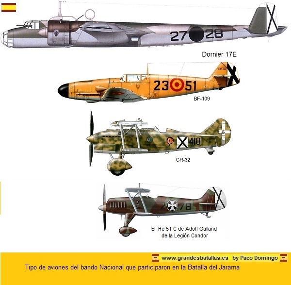 Guerra Civil Española la Batalla del Jarama Guerra Civil Española la Batalla del Jarama